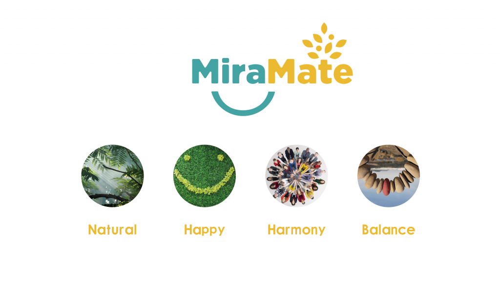 What does MiraMate mean?